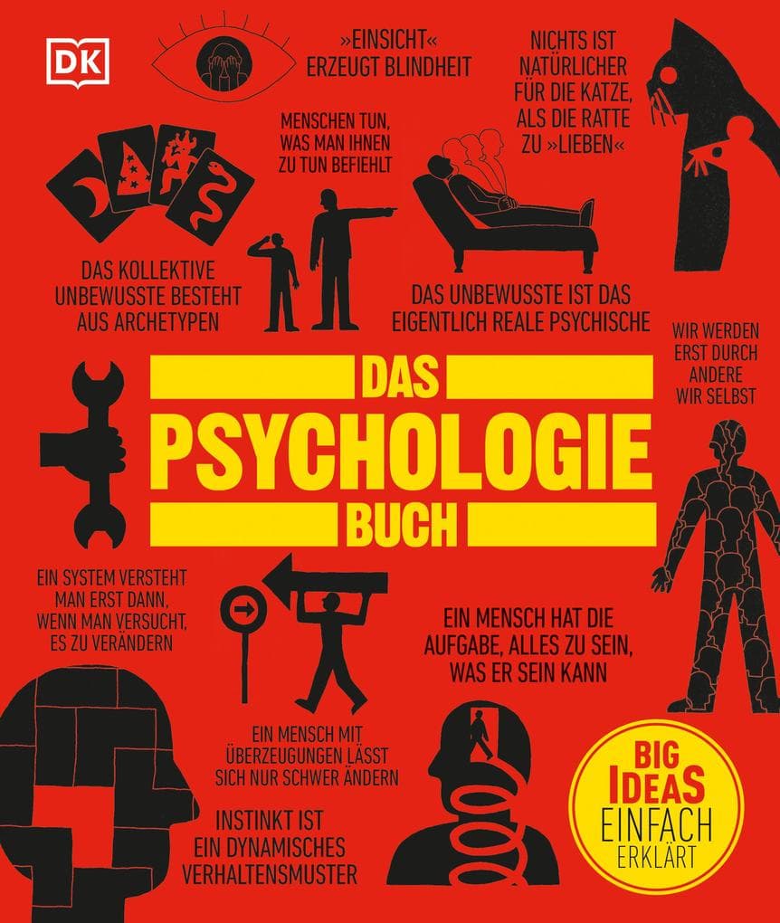 Big Ideas. Das Psychologie-Buch: Big Ideas - einfach erklärt. Über 100 wichtige psychologische Theorien und Konzepte aus 200 Jahren Psychologie-Geschichte