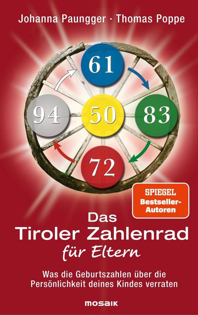 Das Tiroler Zahlenrad für Eltern: Was die Geburtszahlen über die Persönlichkeit deines Kindes verraten