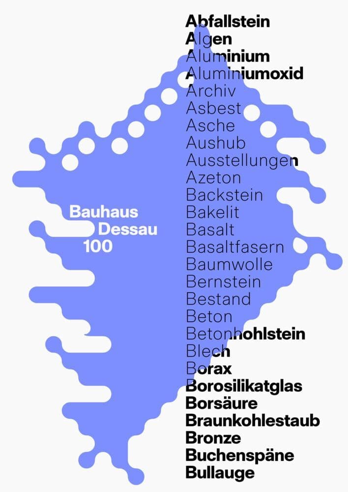 An die Substanz: Bauhaus Dessau 100